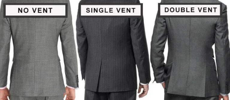 An Essensial Guide About Every Suit Components