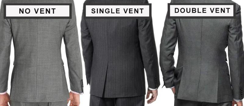 suit components 6 1