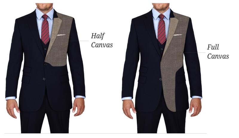 suit components 7 1