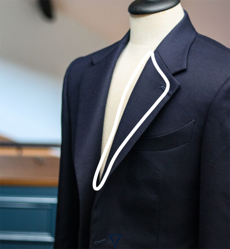 what is lapel in suit a7 1
