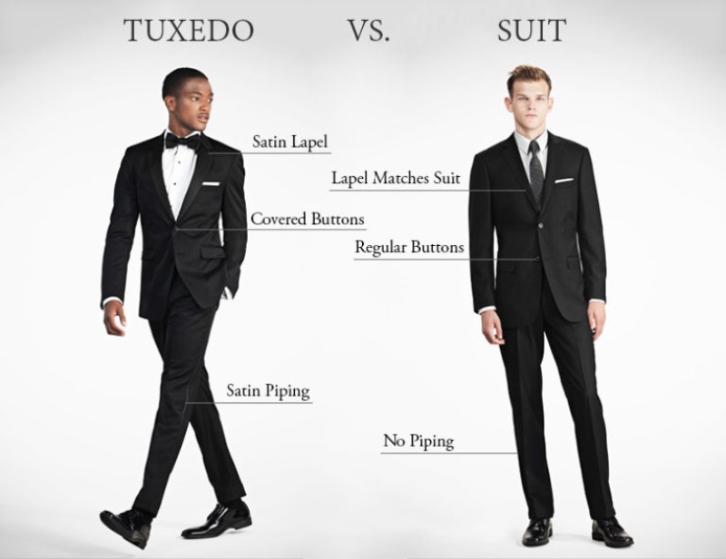 What's the difference between a tux and a suit 15 whats the difference between a tux and a suit 4